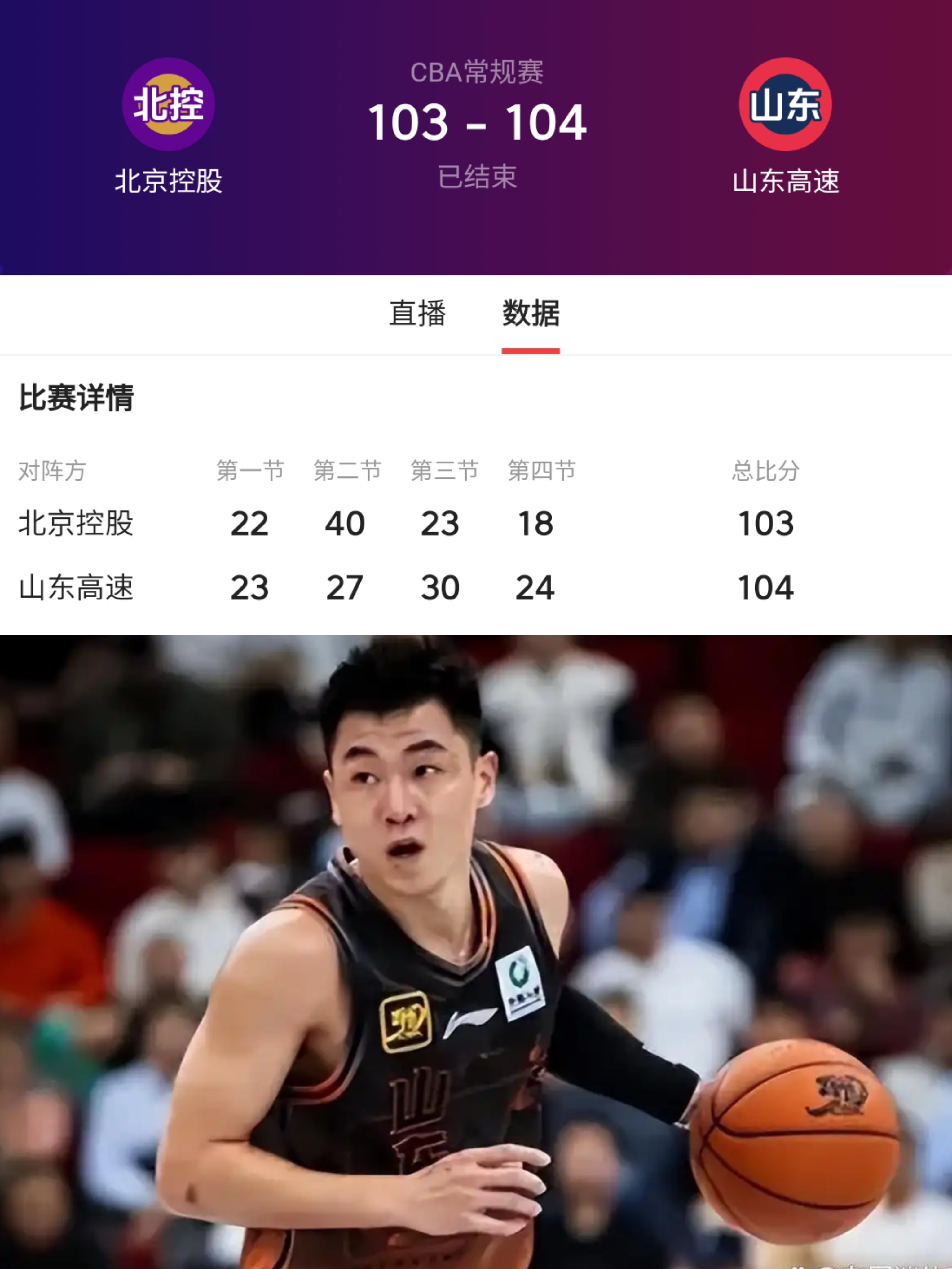 青海男篮险胜山东队，士气高涨的简单介绍